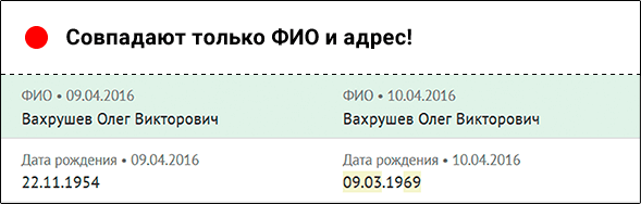 Если нужно, стюарды запросят копии или сканы документов и разберутся, относятся ли записи к одному человеку