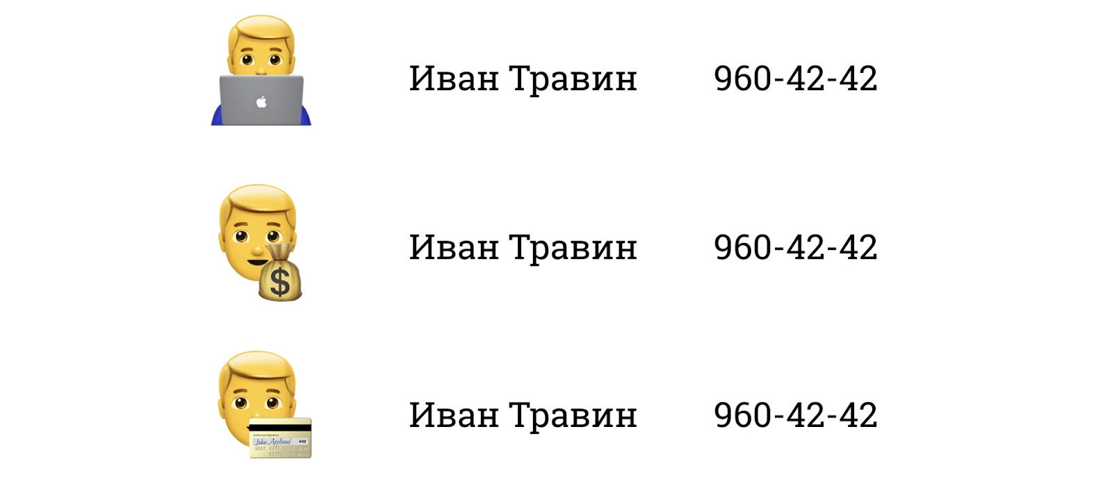 Для простоты и наглядности представим: все, что известно банку об Иване — имя, фамилия и номер телефона без кода города