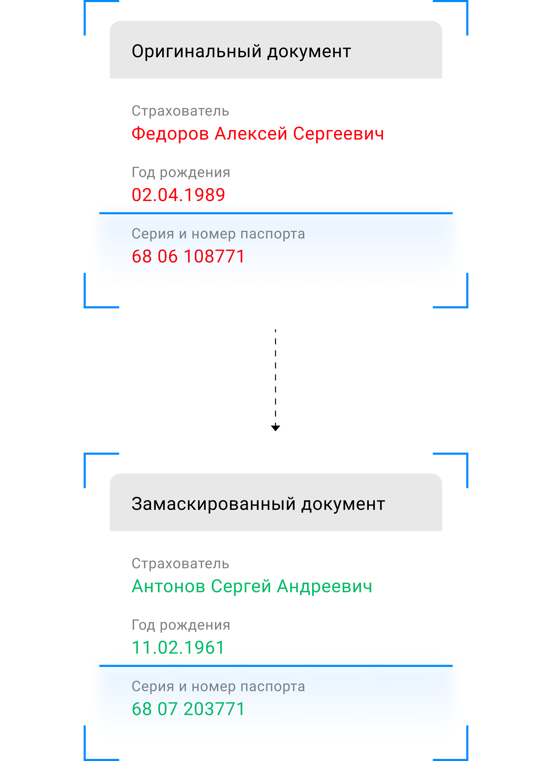 veil module example