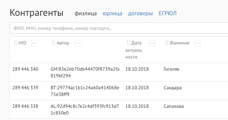 Шапка таблицы перегружена, в&nbsp;ней много визуального мусора