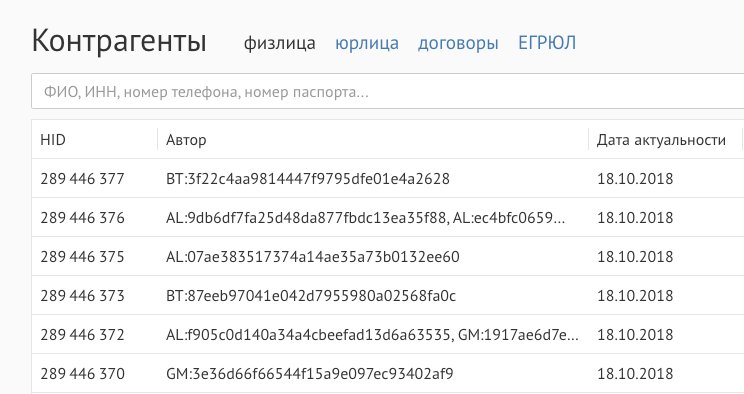 Шапка таблицы чистая и&nbsp;аккуратная