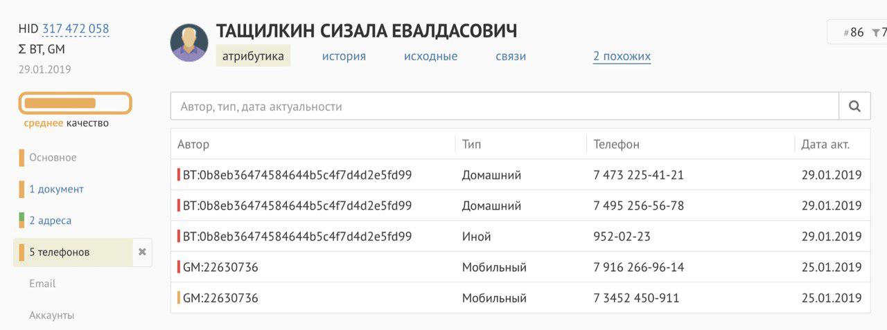 Табличный режим можно включить для любого типа атрибутов. Табличный режим можно включить для любого типа атрибутов.