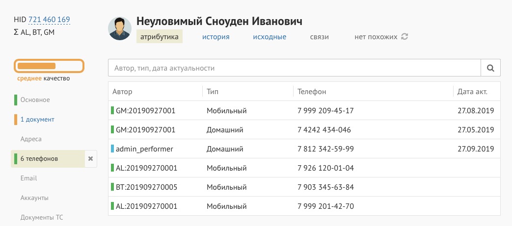 Маркетинг неэффективен, если непонятно, как донести до&nbsp;клиента новое предложение. Да&nbsp;и&nbsp;не&nbsp;только в&nbsp;маркетинге дело&nbsp;&mdash; должников тоже непросто найти, когда в&nbsp;карточке такое изобилие