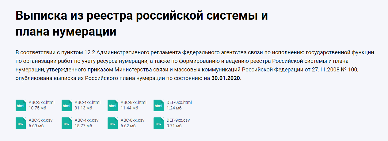 План нумерации Россвязи выкладывают в&nbsp;CSV и&nbsp;HTML-файлах