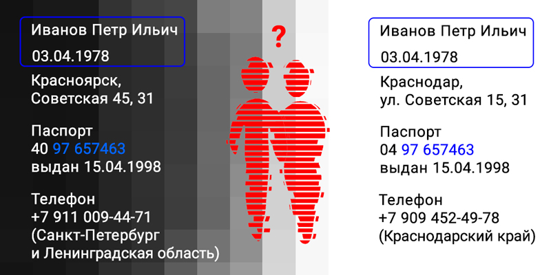 Не можем признать карточки антидублями, вдруг в серии паспорта просто опечатка. Номера-то одинаковые. Поэтому записи останутся в «серой зоне»