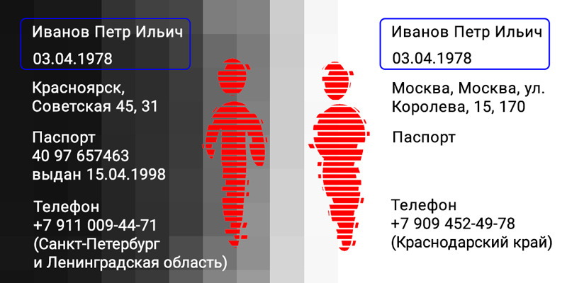 Это антидубль. «Красноярский край» ≠ «Москва» для адресов и «Краснодарский край» ≠ «Санкт-Петербург и Ленинградская область» для телефонов