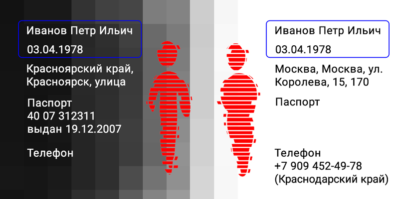 Снова антидубликат. Паспортов и телефонов нет, а регионы в адресах противоречат