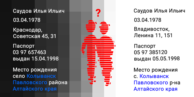 Казалось бы, люди живут и получили паспорта совершенно в разных регионах. Но родились все-таки в одном селе. А вдруг дубль?